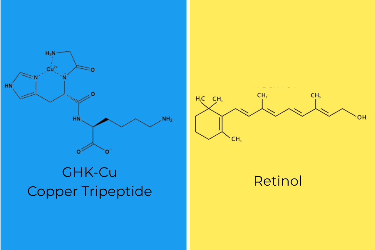 Copper Peptides vs Retinol: Do You Need Both? | Nubeean Noosa Copper Peptides vs Retinol: Do You Need Both? | Nubeean Noosa
