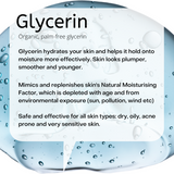 Organic, palm-free glycerin Glycerin hydrates your skin and helps it hold onto moisture more effectively. Skin looks plumper, smoother and younger. Mimics and replenishes skin's Natural Moisturising Factor, which is depleted with age and from environmental exposure (sun, pollution, wind etc) Safe and effective for all skin types: dry, oily, acne prone and very sensitive skin.